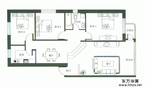 家庭防盜系統(tǒng)配置設(shè)計實際案例 - 獨行飛云 - 獨行飛云 家庭防盜系統(tǒng)配置設(shè)計實際案例 - 獨行飛云 - 獨行飛云
