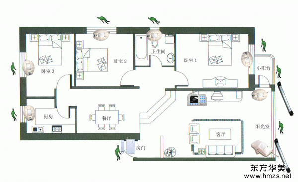 家庭防盜系統(tǒng)配置設(shè)計實際案例 - 獨行飛云 - 獨行飛云 家庭防盜系統(tǒng)配置設(shè)計實際案例 - 獨行飛云 - 獨行飛云