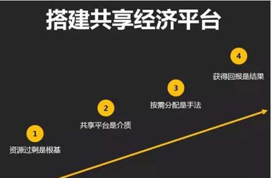 辦公室裝修 東方華美裝飾集團(tuán) 辦公室裝修 東方華美裝飾集團(tuán)